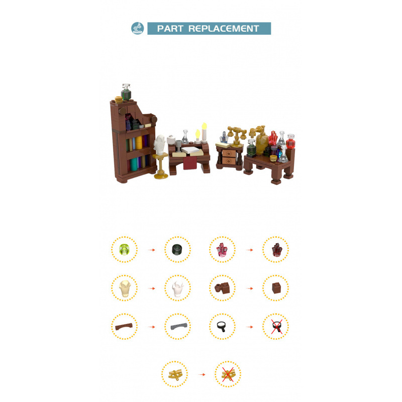 Klocki konstrukcyjne Średniowi – Diy Electronics Workshop recenzja i cena