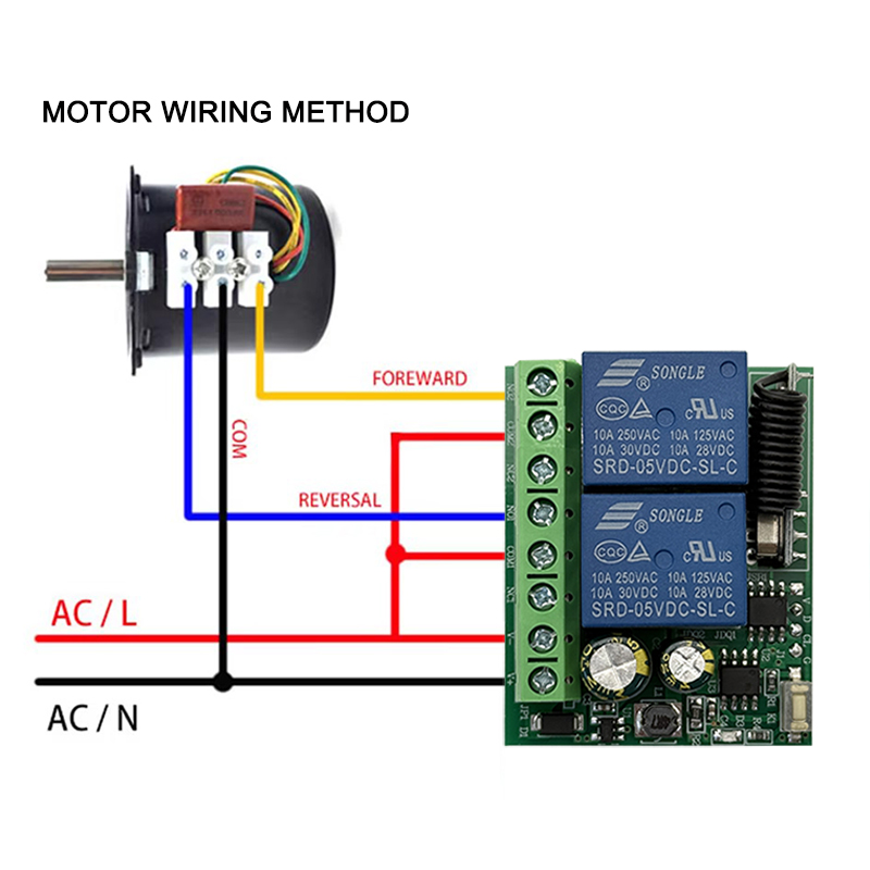 DC 9V 12V 24V AC 85-250V 2CH M – Rf 433Mhz Module recenzja i cena