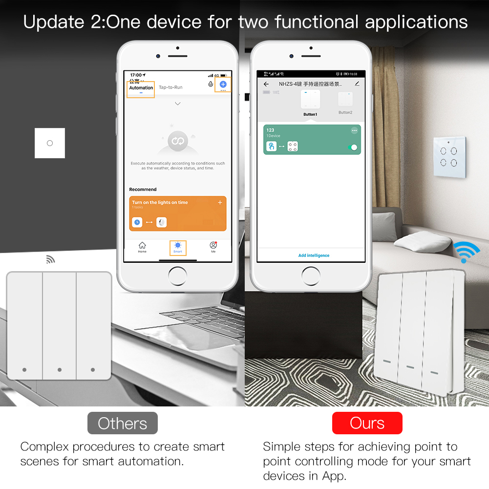 Przełącznik scen ZigBee Tuya M – Push Button Tactile recenzja i cena