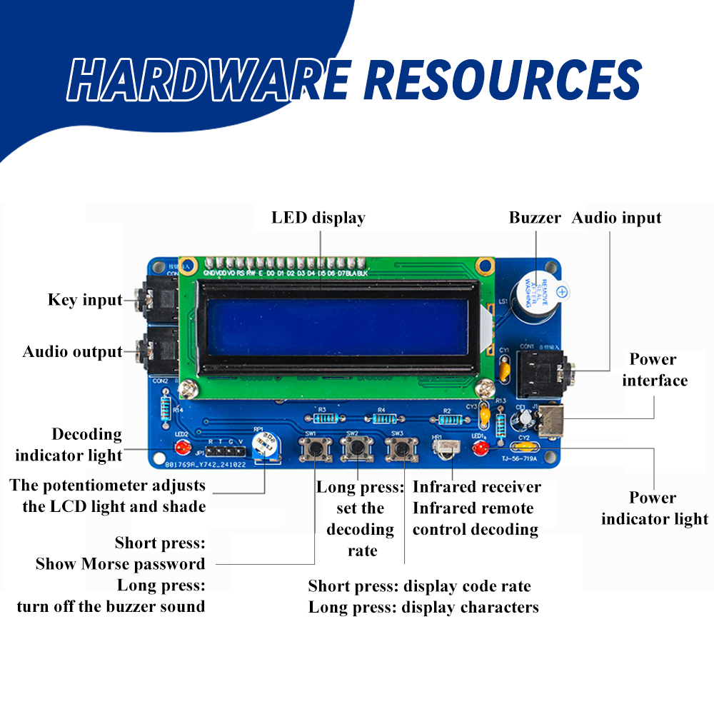 DIY Dekodowanie telegrafu z wy – R/Diy Electronics recenzja i cena