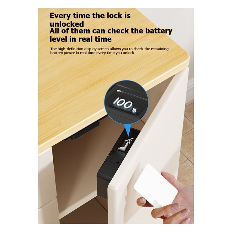 B04C-Smart Elektroniczny zamek – Diy Electronics Cabinet recenzja i cena