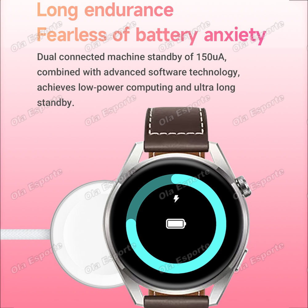Nowy Smartwatch dla Kobiet i M – Diy Wearable Electronics recenzja i cena