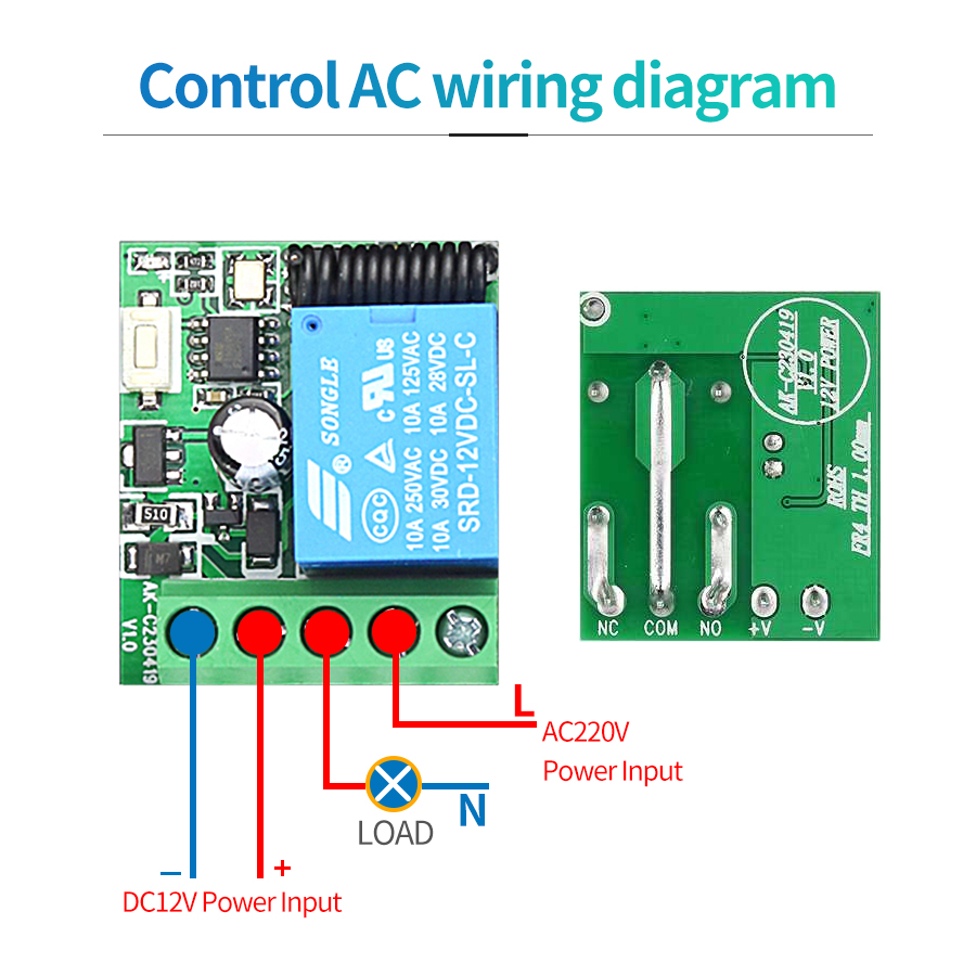 433 MHz DIY przełącznik bezprz – Rf 433Mhz Module recenzja i cena