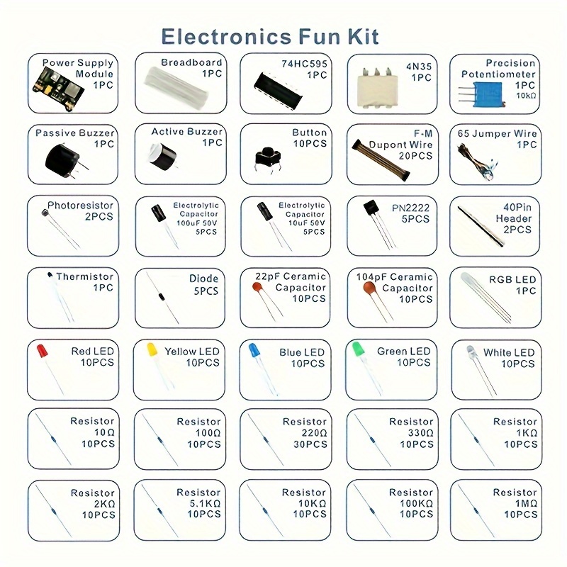 Elementy Elektroniczne Kondens – R/Diy Electronics recenzja i cena