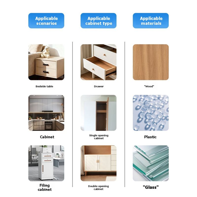 Elektroniczny zamek do drzwi N – Diy Electronics Cabinet recenzja i cena