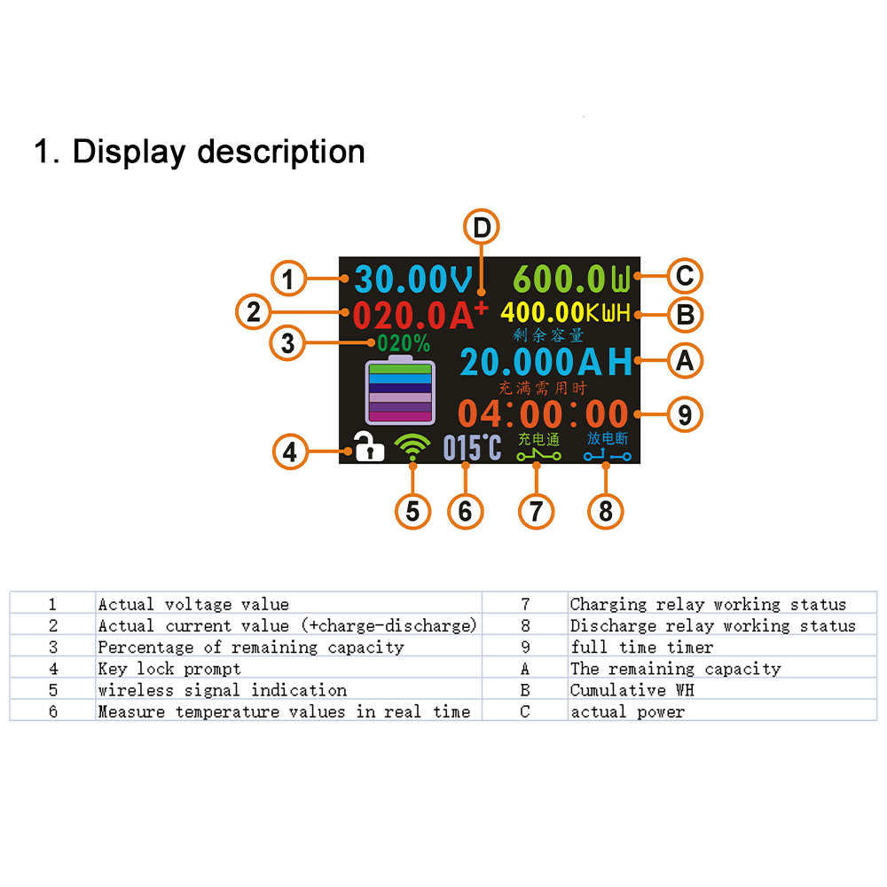 VAC8810F 2.4-calowy woltomierz – Diy Electronic Load recenzja i cena